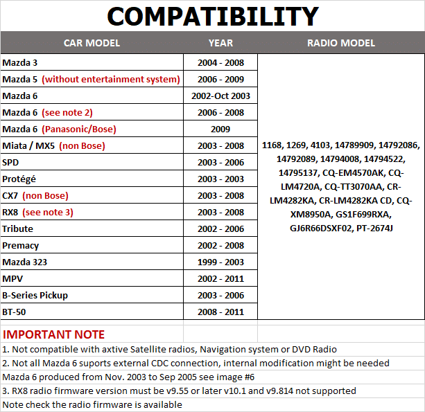 AUX-MAZDA4 - AUX Input Cable for radios without a Media Button