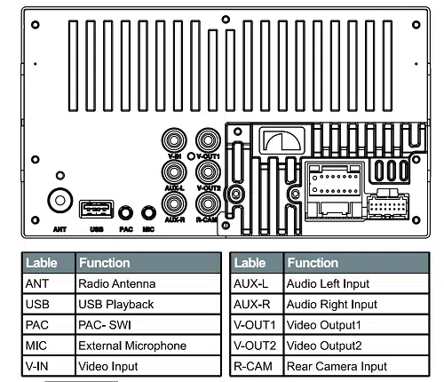 Nakamichi NAM3510-M7 - 7" Mechless AV Media Receiver with CarPlay & Android Auto